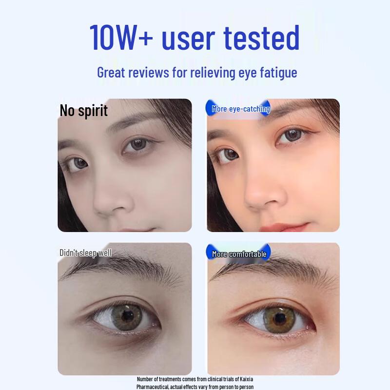 Gongbu Eye Care Solutions