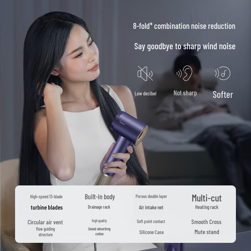Midea FG505 High-Speed Ionic Hair Dryer CN plug (adapter included)