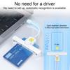 Type-C Smart Card Reader Plug-and-Play Card Windows Portable Bank Reader for USB 2 Chip Card Reader