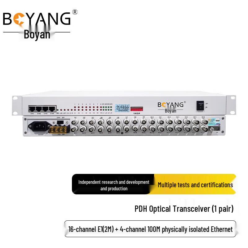 BOYANG Integrated Optical Multiplexer (16E1, 4-Port Fast Ethernet)