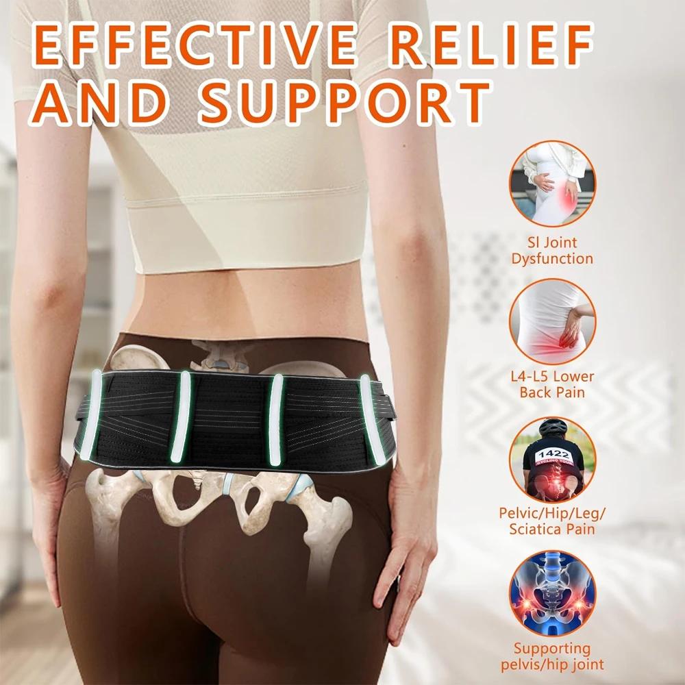 Adjustable Sacroiliac Hip Belt For Women Men Lower Back Pain Relief Pelvic Support Brace