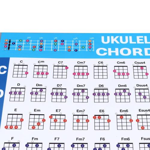 Ukulele Chord Chart, Ukulele Fingering Chart Poster, Beginner's Ukulele Education Reference Guide (Small Size)