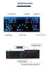 MPPT Solar Pure Sine Wave Inverter & Photovoltaic Control All-in-One (12V-96V)