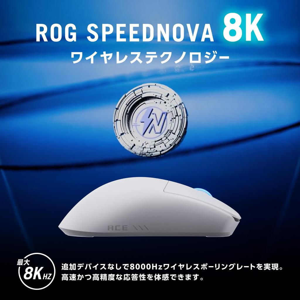 ROG Harpe II Ace Gaming Moonlight Developed in collaboration with esports Lightweight at Maximum resolution of Maximum speed of Compatible with glass