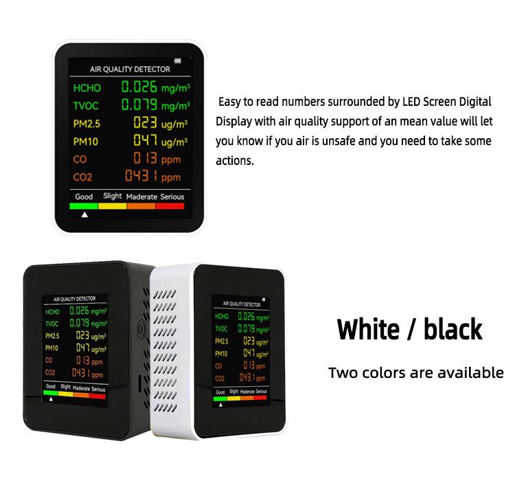 6-in-1 Air Quality Monitor: Formaldehyde, PM2.5, CO2, and TVOC Detection
