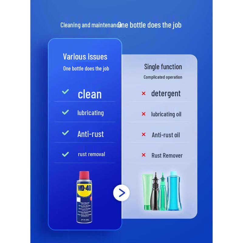 HANDUNYOUWD-46 Mountain Bike Chain Oil 3-in-1 Set