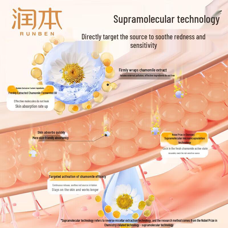 RUNBEN Baby Chamomile Soothing Moisturizing Cream