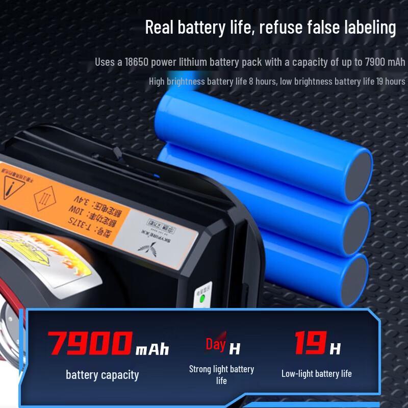 SkyFire Wiederaufladbare Hochleistungs-Stirnlampe