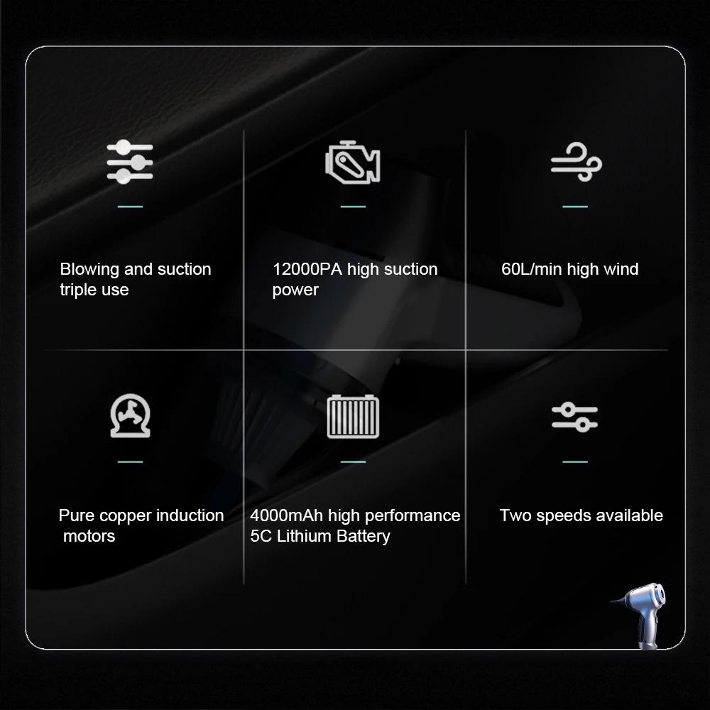 95000PA Auto Staubsauger Auto Cordless Reiniger Roboter Drahtlose Reinigung Maschine Automotive Haushaltsgeräte Werkzeuge Starke Saug Reiniger