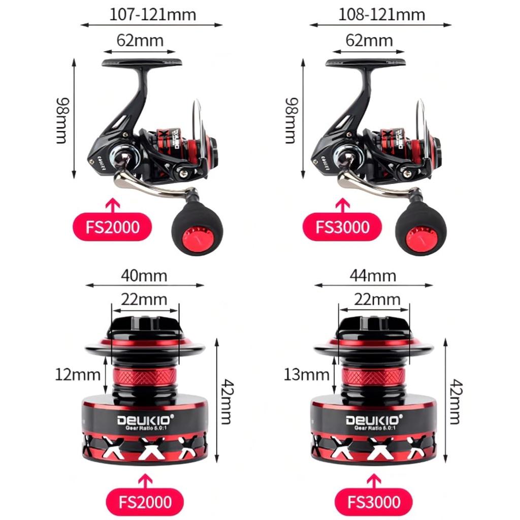 Spinning Reel Max Drag Force Gear Ratio Interchangeable for Tai Sea Horse Bass Saltwater and Freshwater Fi's+7 General-Purpose 2000, 8kg, 5.01,
