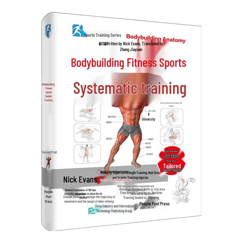 Bodybuilding & Fitness System Training Guide