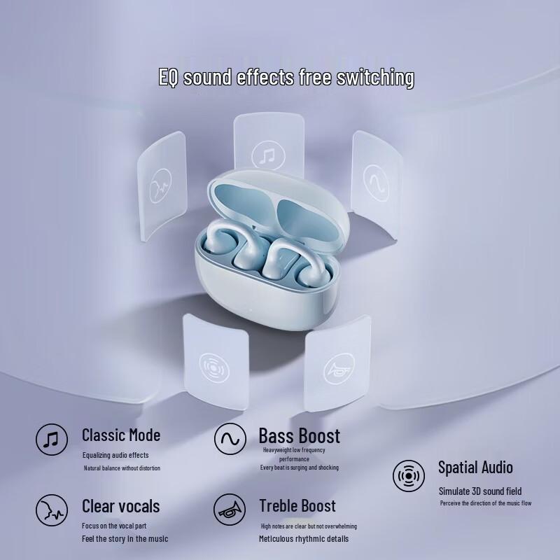 Edifier Comfo Clip Q Ear-Clip Bluetooth Headphones