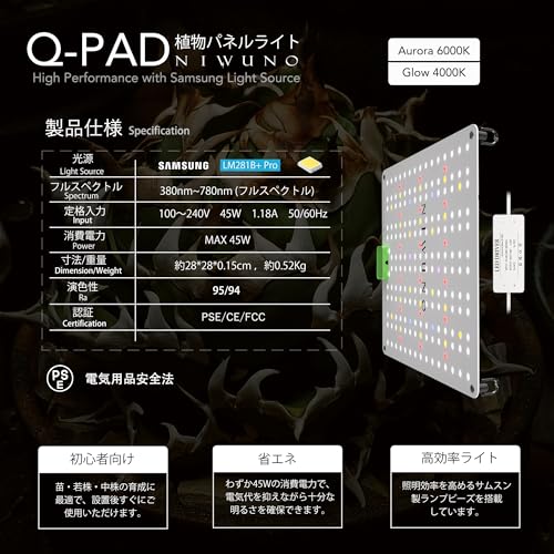 Niwuno LED Grow Light Panel with UVa+IR for Houseplants, Agave, Tuberous Roots, Aquariums, Succulents, Platycerium Ferns, and Aquariums (Aurora Q-Pad,