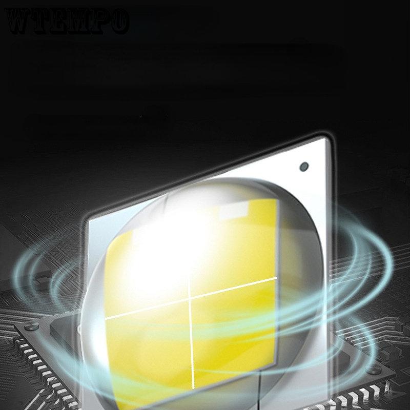 P50 Strong Light Flashlight Aluminum Alloy USB Rechargeable Flashlight Zoom Strong Light Flashlight