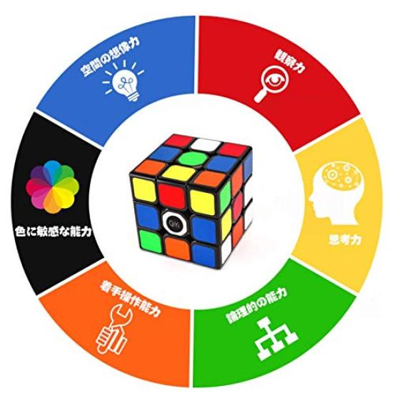 3x3x3 Magic 2026 Smooth World Standard Color 3D Puzzle 3x3x3 Cube, Edition, Competition-Ready, Rotation, Scheme, (Official Edition)