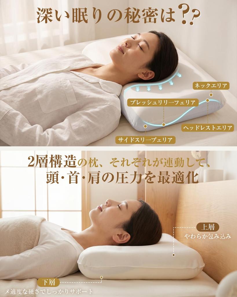 Memory Foam Pillow Prevents Neck Higher Height for Comfortable Relieves Neck and Shoulder Suitable for and Stomach Easy to Turn Promotes Deep