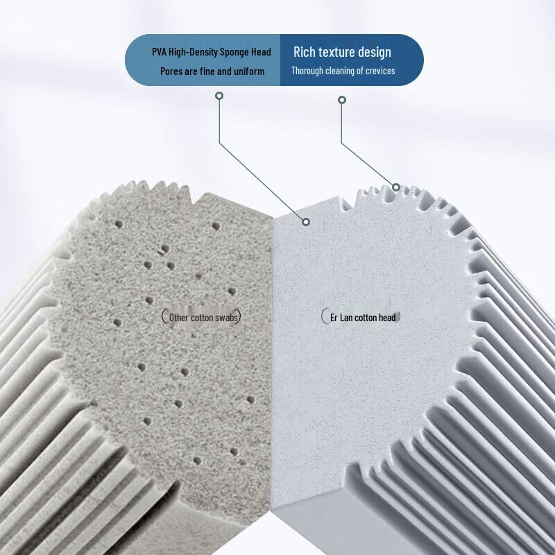 Gureide Hands-Free PVA Sponge Mop