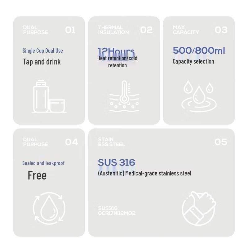 Strawberry Life 0536 Termosflaske i rustfritt stål