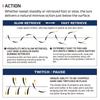 Fishing Bait 2 Sections Hard Bait Shad Glide Swimbait 215mm 73g Slow Sinking Joint Bait Bass Pike Catfish Hard Bait Freshwater Saltwater Fishing Lures