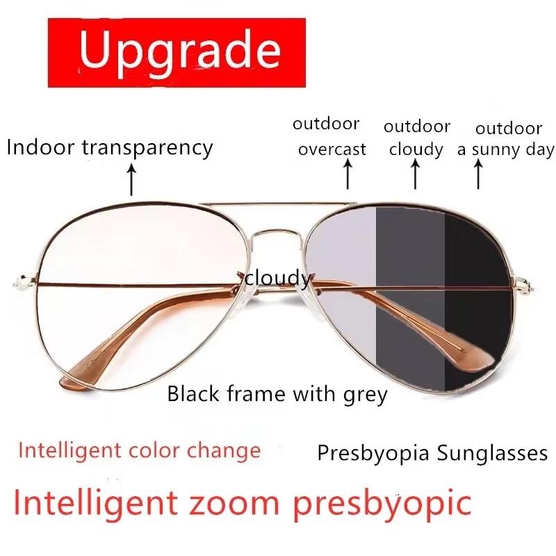Pochromic Intelligent Reading Glasses for Men Quality Classic Multifocal Finished Progressive Near Far Sighted Sunglasses