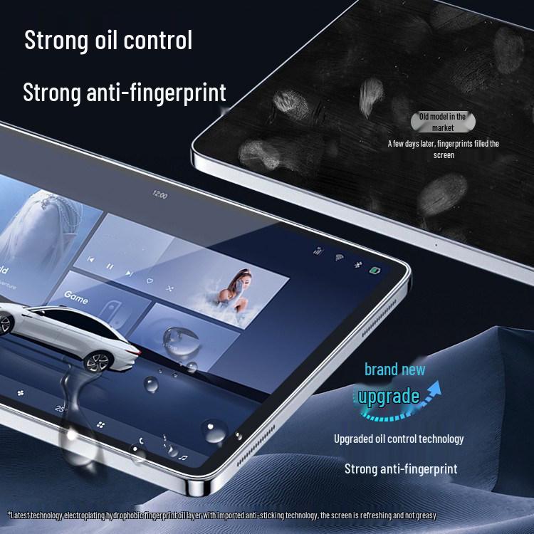 Geely Galaxy Starship 7 Central Display Tempered Glass Protector & Interior Decor for 25 Models