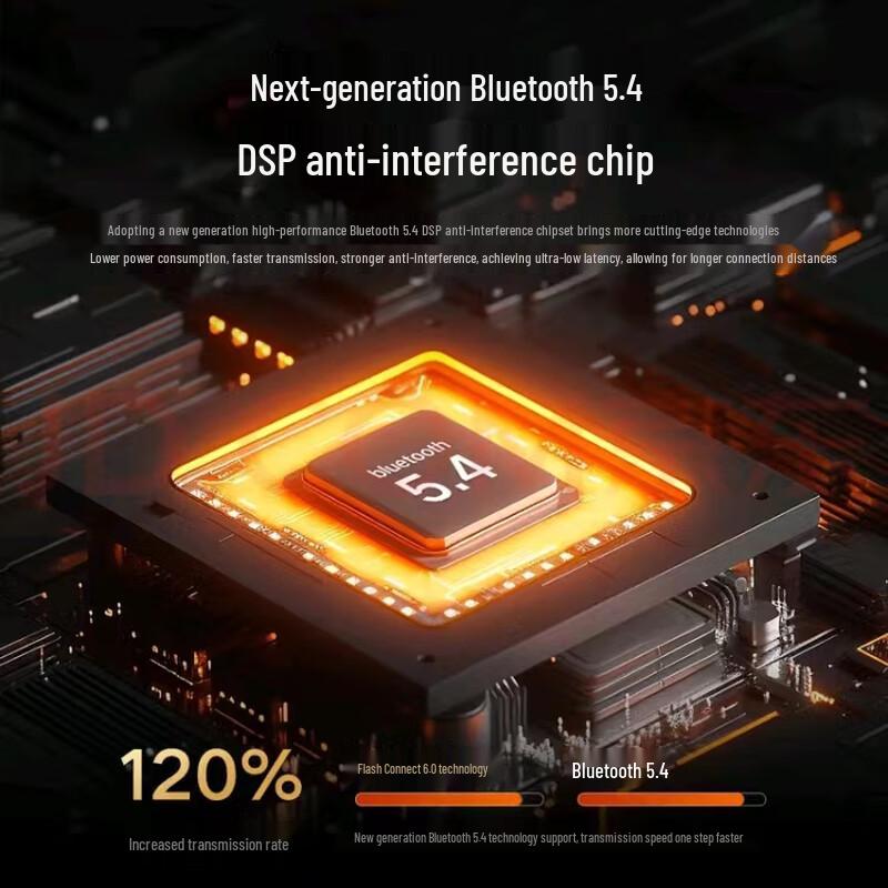 LINGCHEN J056 Wireless Bluetooth Noise-Cancelling Earbuds