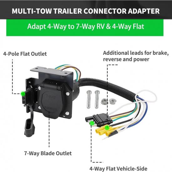 MECMO Multi-Tow 4-Way Flat To 7-Way RV Blade And 4-Way Flat Female End Trailer Wiring Adapter Connector Kit, 4 Pin Vehicle-Side Trailer Light Plug To