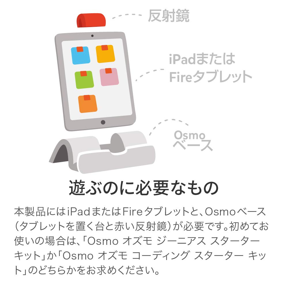 Osmo Pizza Pro věky Vzdělávací hračka Mentální pozorování Co. [Japonská podpora/Oficiální verze] 5-12 (Matematika, Aritmetika, Dovednosti)…