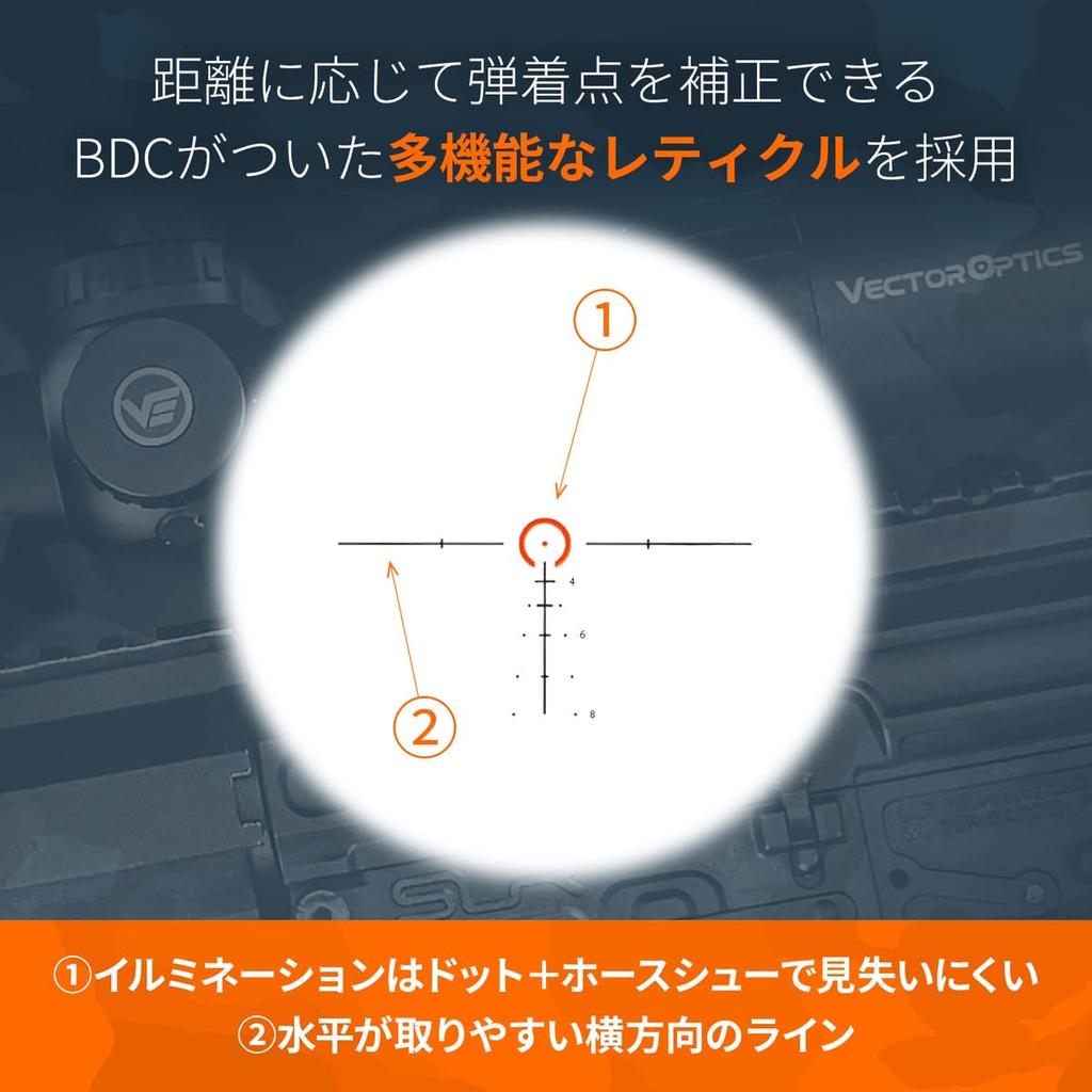 [2023 Model] Vector Optics Taurus 1-6x24 Vector Optics SCOC-42 Taurus LPVO Scope