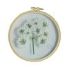1 Set Starter Stitch Kit Adorable Wide Application Cotton Flax Floral Plant Pattern Beginner Embroidery Kit for Gift