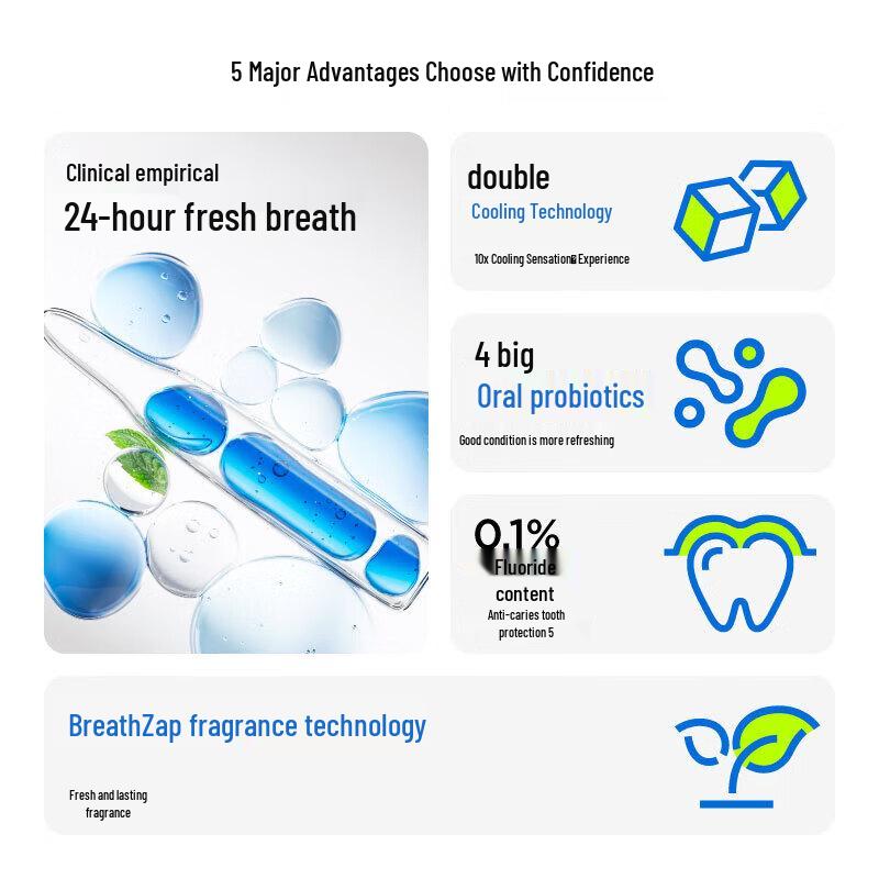Can Ban Rose & Green Tea Refreshing Toothpaste