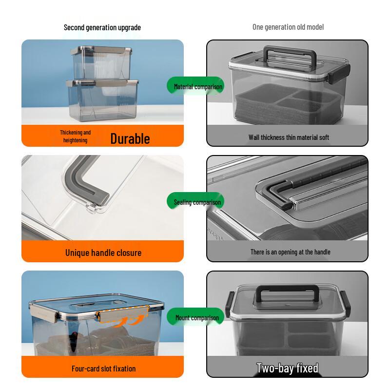 Электронный сушильный шкаф Jiemengzhe для фототехники