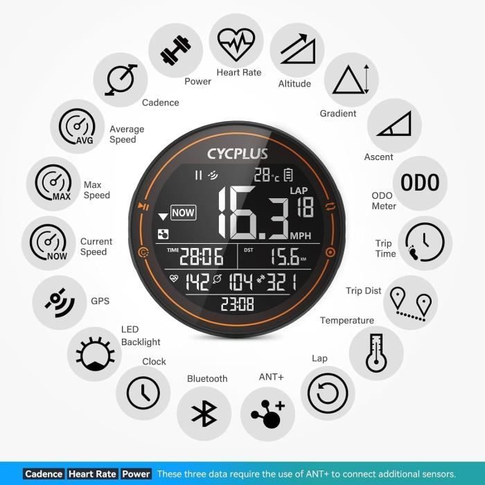 GPS Bike Computer - Cycplus - M2 - Waterproof Ipx6 - Bluetooth 5.0 - Ant+