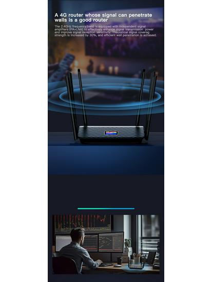 4G LTE Wireless Router for Europe - Home, Office, Outdoor