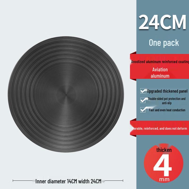 Zhaoran 24CM Cast Iron Heat Diffuser for Gas Stoves