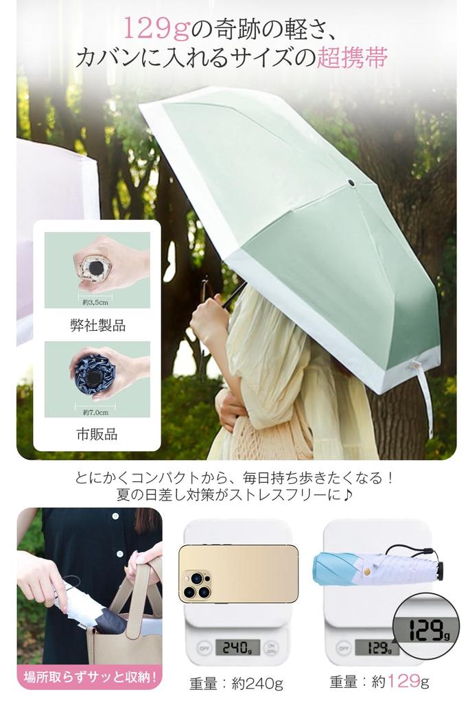 Folding Parasol JIS Folding UV Folding Fully For For Both Sun and Summer Black [Hankins] Umbrella, [Lightweight 129g, Compliant] Umbrella, Protection,