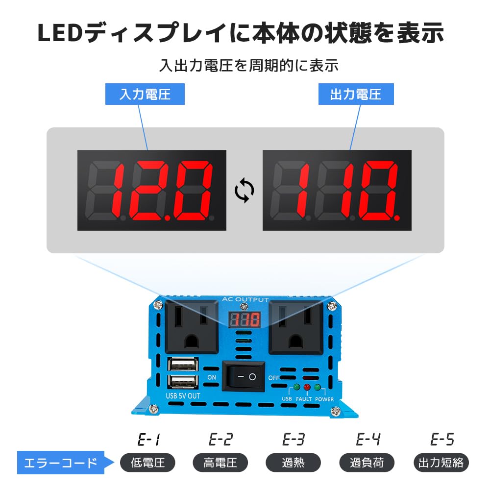 LVYUAN Sine Wave 12V 500W DC 12V to AC 100V 2 AC 2 USB Car Car Camping Outdoor Disaster Earthquake Preparedness Supplies Instruction Manual