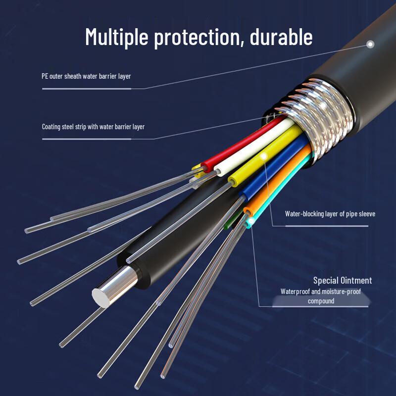 GYTA Outdoor Armored Single-Mode Fiber Optic Cable