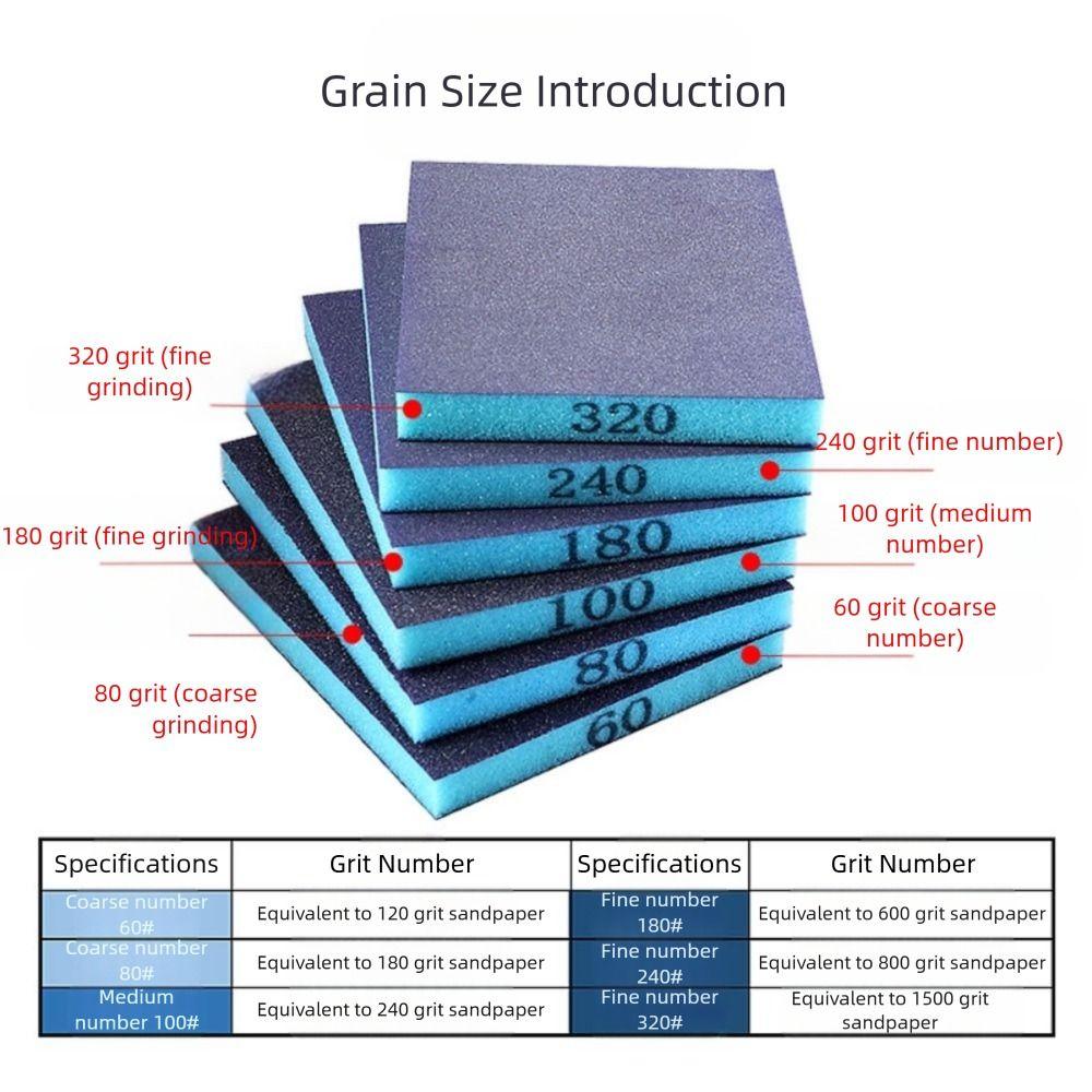 Wet Dry Dual-use Foam Sanding Sponge Polishing Grinding Sanding Pads Soft Abrasive Sponge  Metal