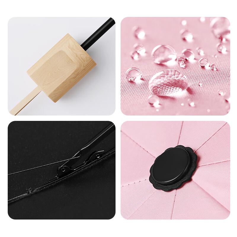 Gradient Sun & Rain Umbrella