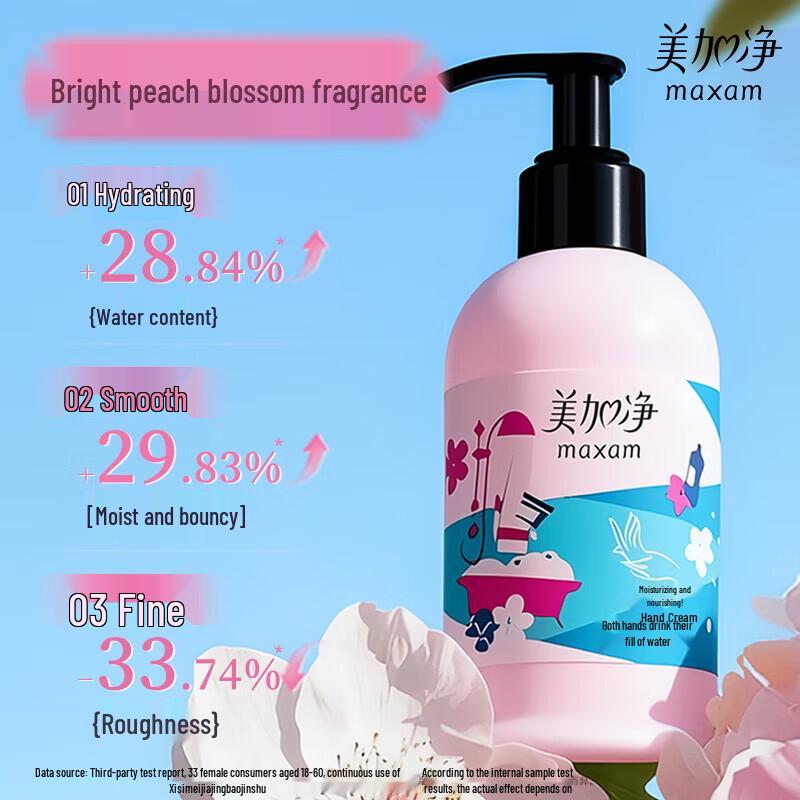 MAXAM Moisturizing Hand Cream and Magnolia Body Wash Set