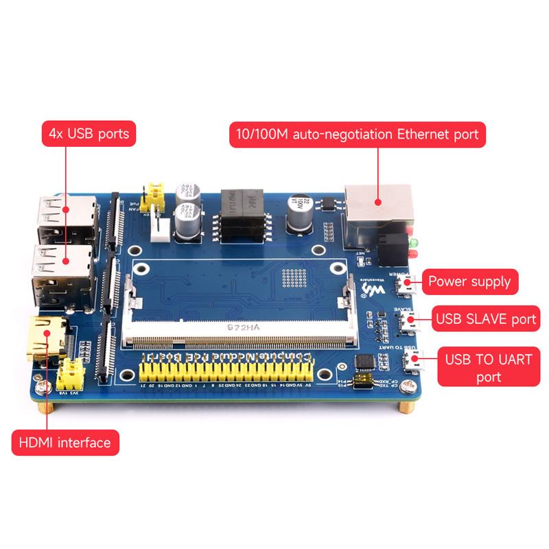 PoE IO Expansion Board For Raspberry Pi Compute Module CM4S/CM3