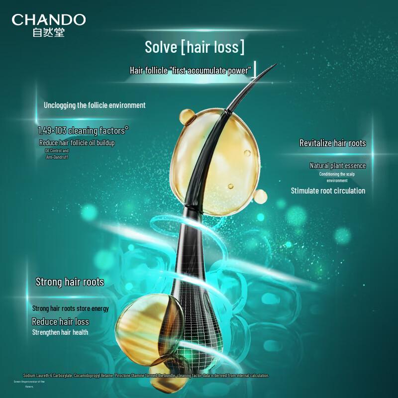 Chando Sensitive Scalp Shampoo