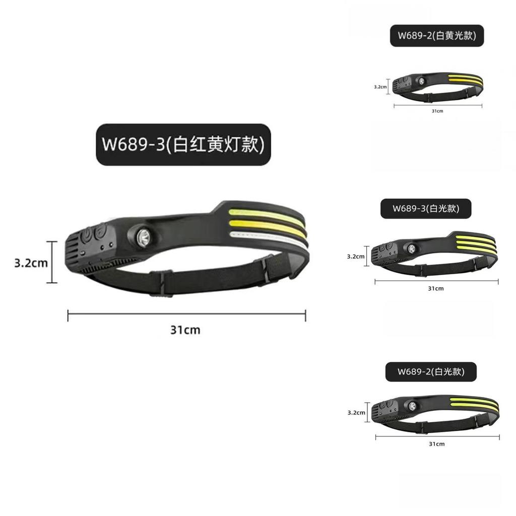 Powerful Led Headlamp For Outdoor Activities Usb Rechargeable Cob Light Waterproof