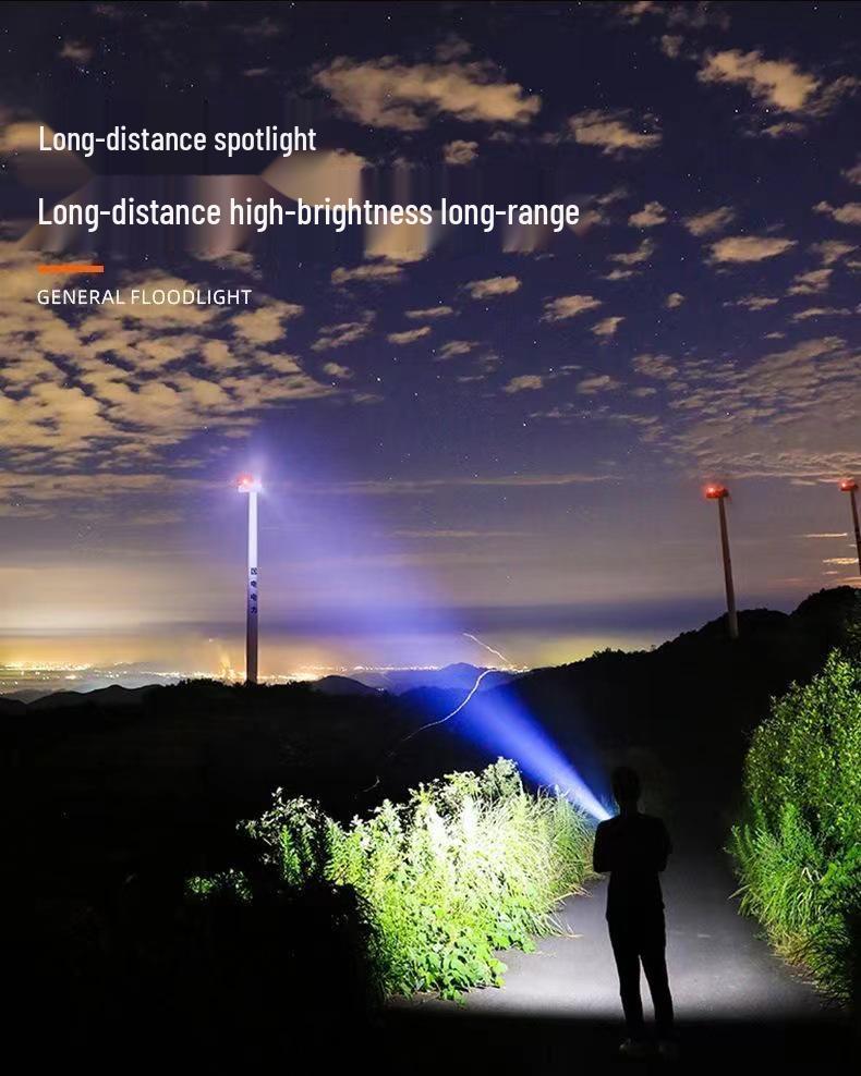 Rechargeable High-Power LED Flashlight with Telescopic Zoom, Super Bright Long-Range Spotlight for Outdoor and Household Use