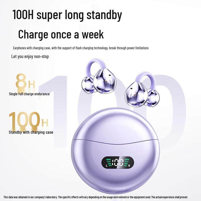 Newmine M79 Wireless Open-Ear Clip-on Earbuds