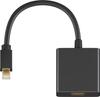 Acessórios para áudio e vídeo – Cabos e adaptadores HDMI