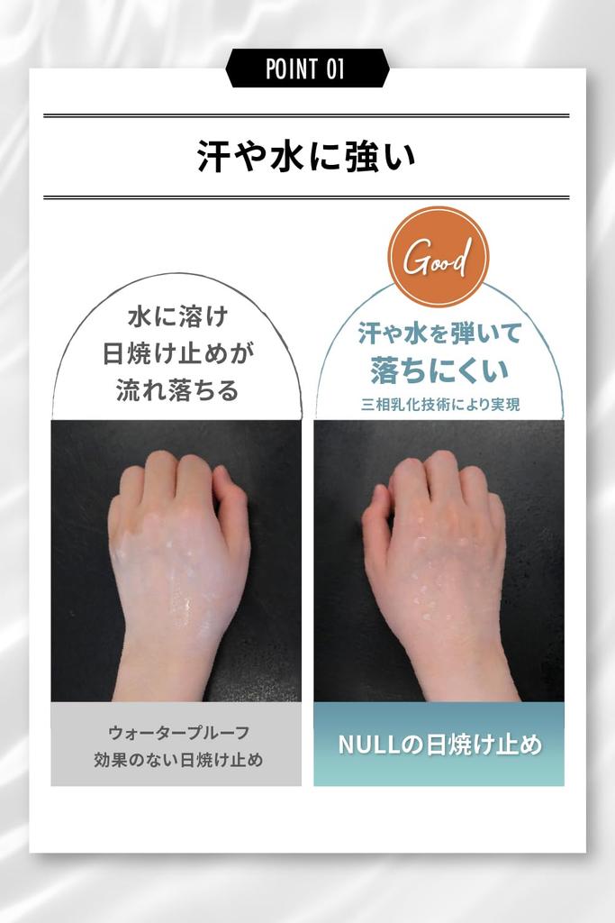 NULL Waterproof Long UVA for Face 40g Men's Sunscreen, SPF50+ PA++++, Protection, & Body,