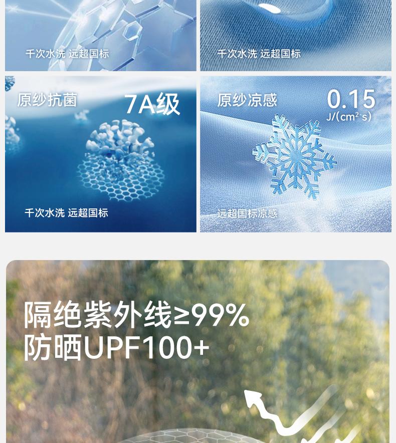 Children's Sunscreen Clothes, Summer Cloaks for Boys and Girls, UV Resistant Skin Clothes, Ice Silk Cool Breathable Outerwear for Boys and Girls, Thin