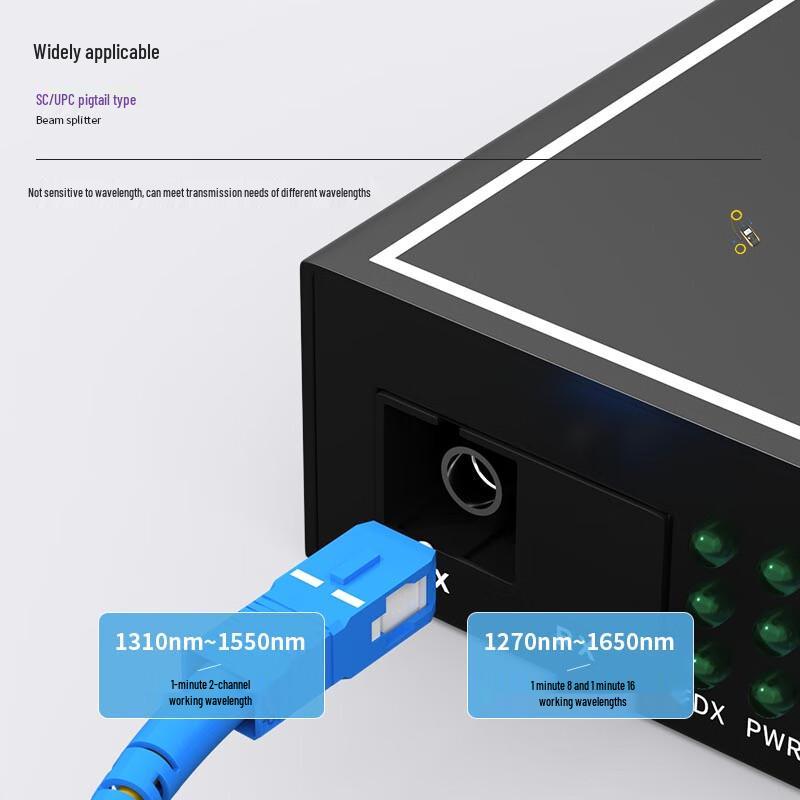 SHOCHAN Fiber Optic Splitter